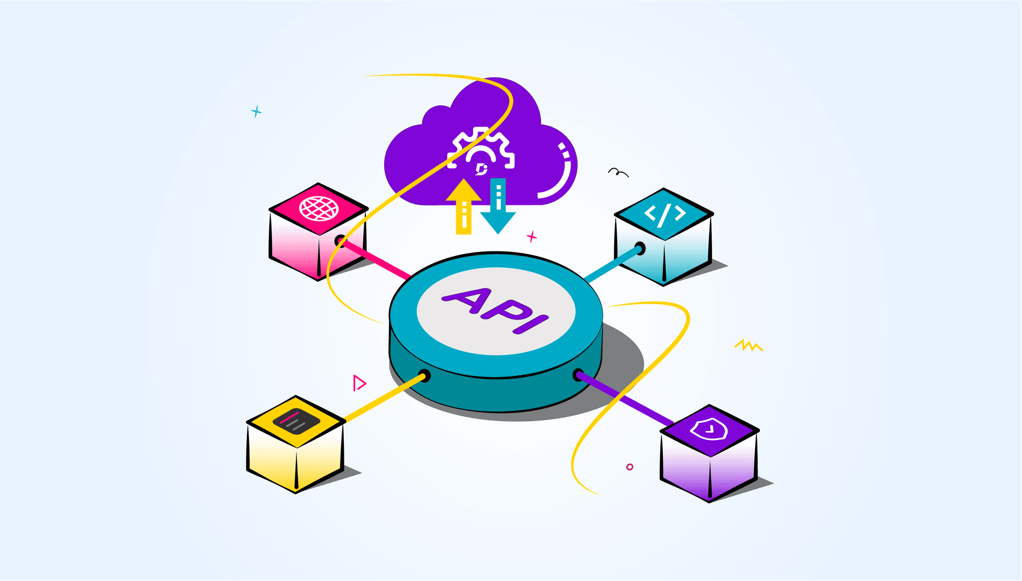 Building APIs with REST