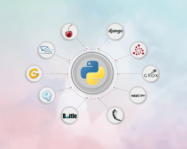 Python for Web Development